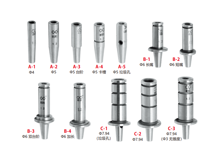 毛巾繡針嘴系列